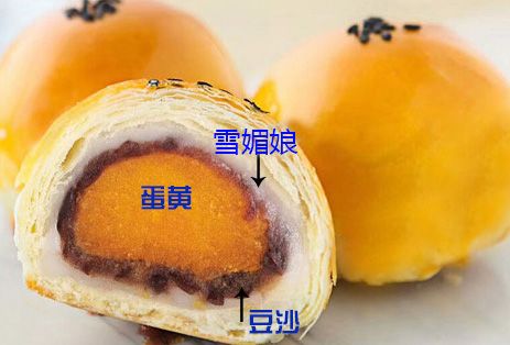 &#27431;&#23453;&#32593;&#39029;&#29256;&#30331;&#24405;&#20837;&#21475;&#45;&#27431;&#23453;&#40;&#20013;&#22269;&#41;
