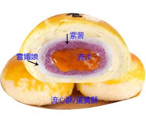 &#27431;&#23453;&#32593;&#39029;&#29256;&#30331;&#24405;&#20837;&#21475;&#45;&#27431;&#23453;&#40;&#20013;&#22269;&#41;